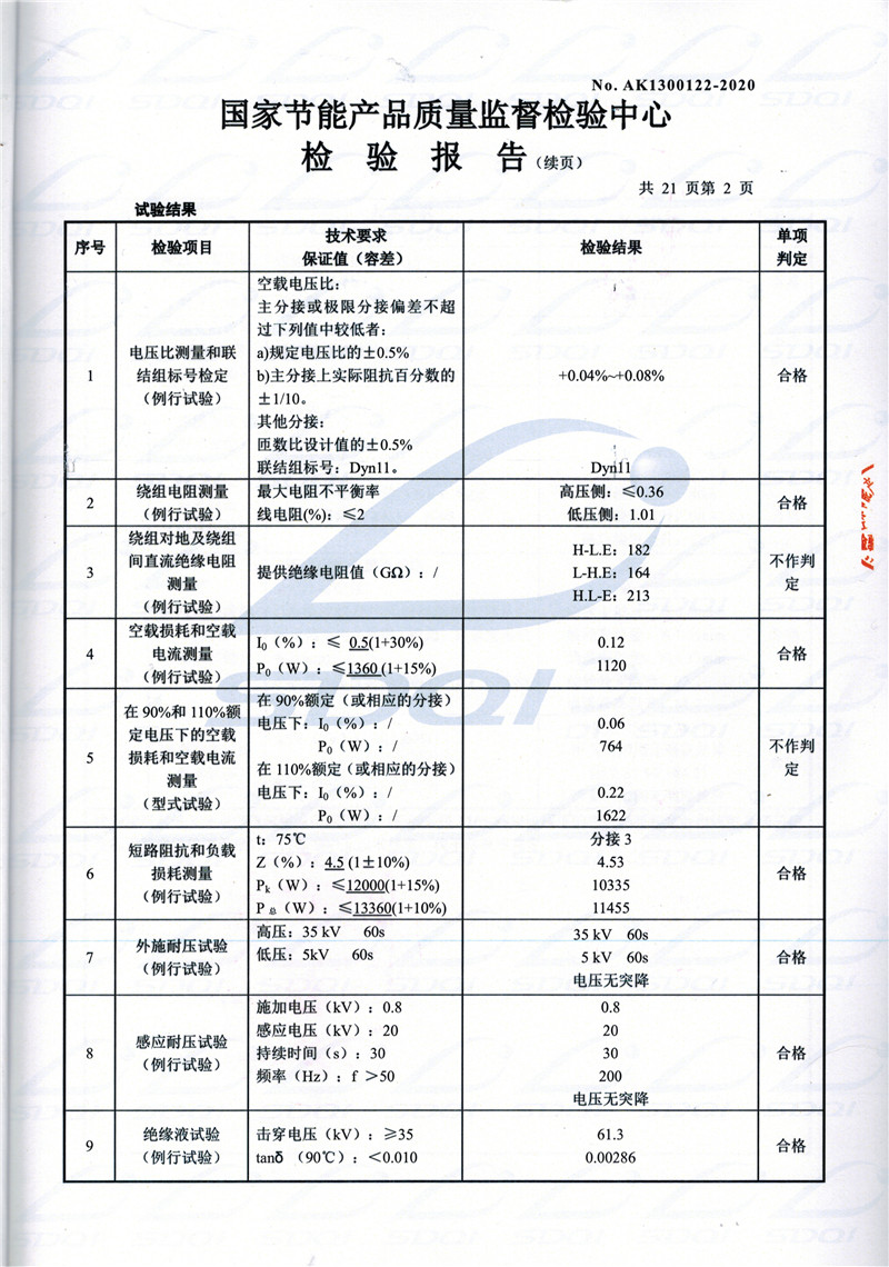 高低压试验报告-S11-1250城区城区城区油浸式变压器-2.jpg
